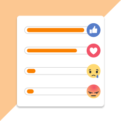 Reducción de quejas en redes sociales